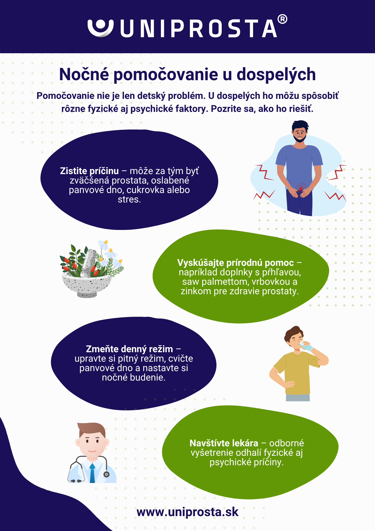 Infografika: Ako riešiť nočné pomočovanie u dospelých krok za krokom